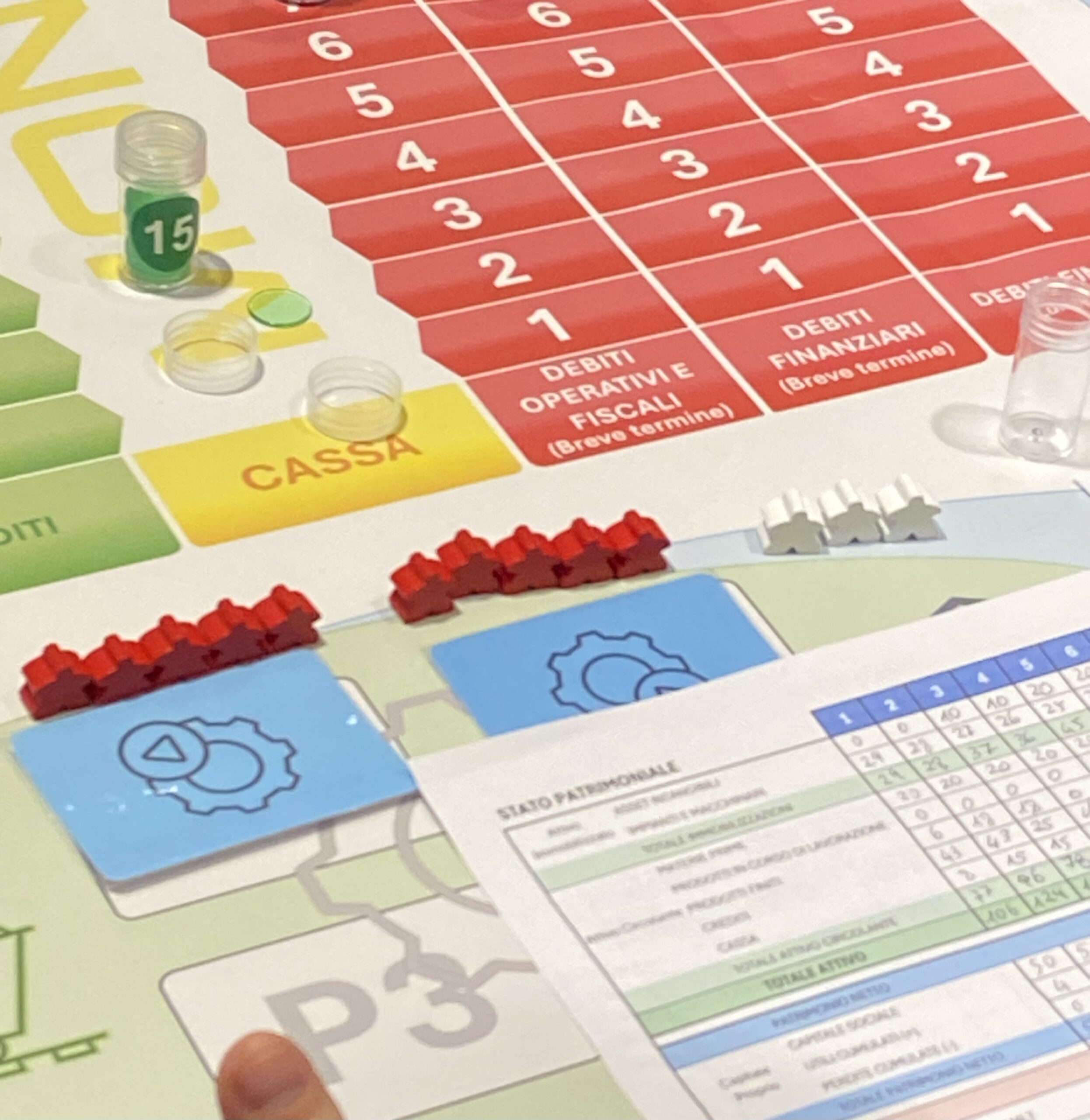 Simulazione d’azienda business Game